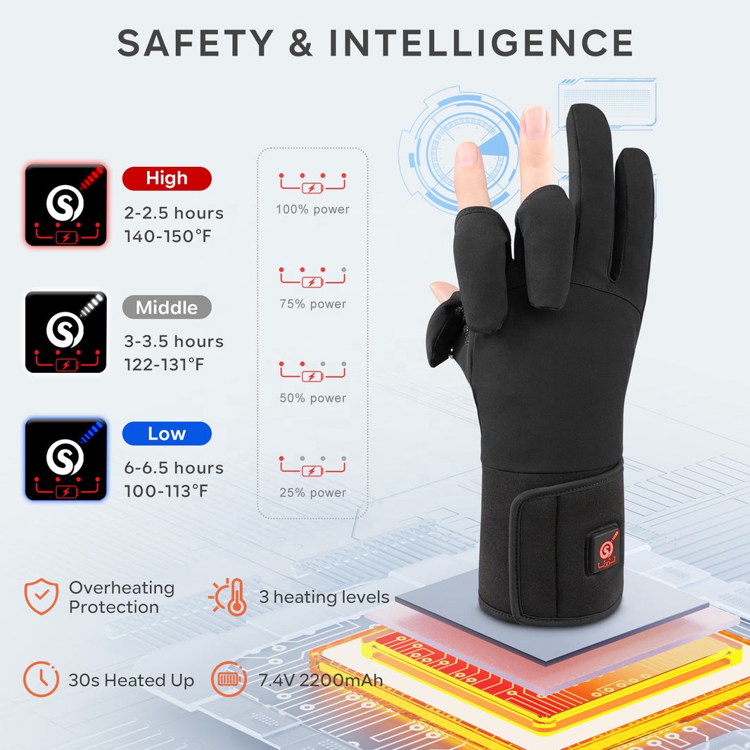 Finger Flip Smart Unisex Multi - Fishing Gloves recensie en prijs